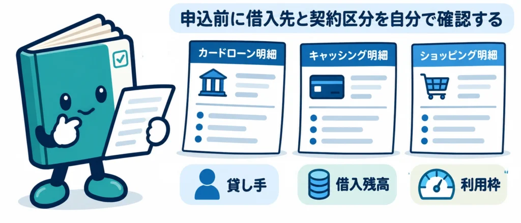 申込前に借入先と契約区分を自分で確認する
