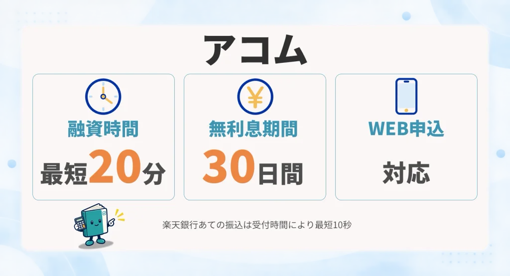 アコム