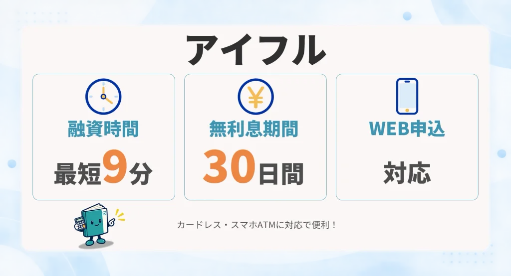 アイフル