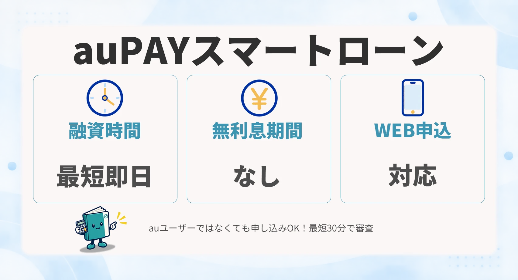 au PAY スマートローン