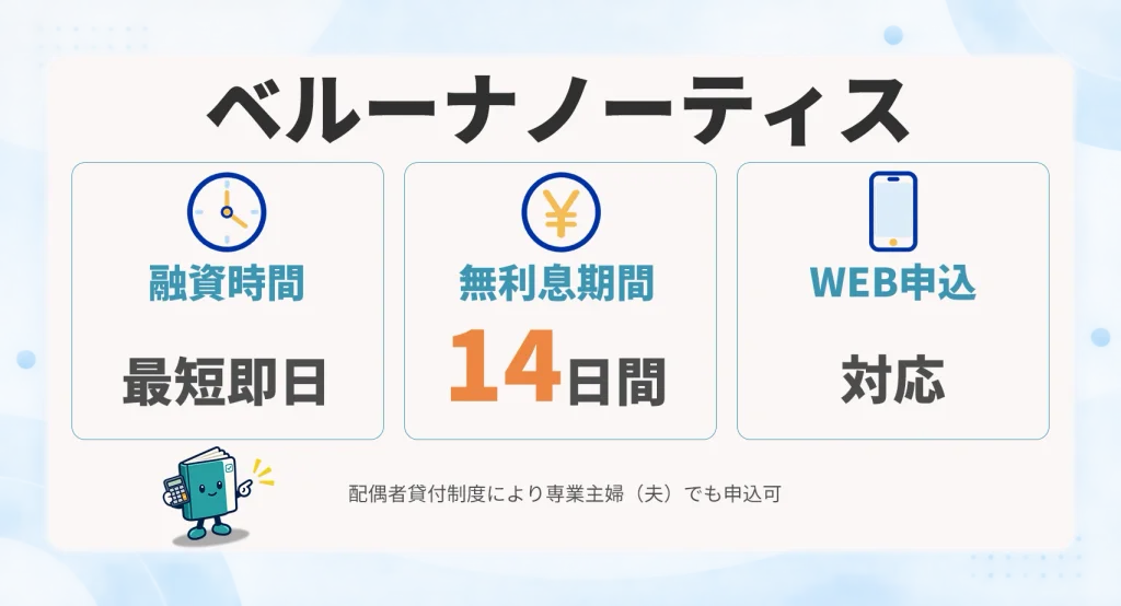 ベルーナノーティス