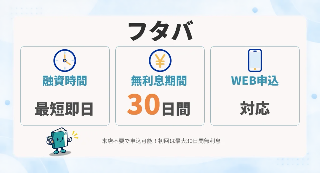 フタバ