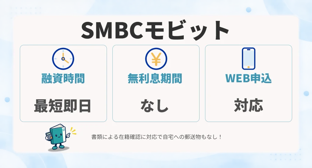 SMBCモビット