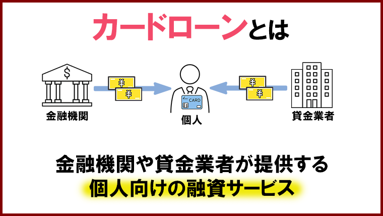 カードローンは個人向けの金融商品のこと